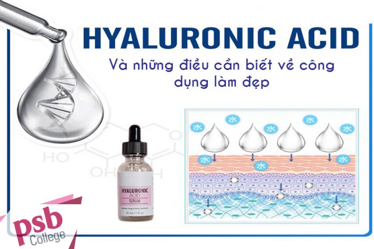 Hyaluronic acid