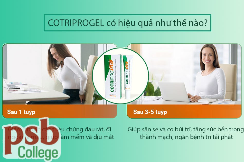 Cotripro Gel mang lại hiệu quả như thế nào?
